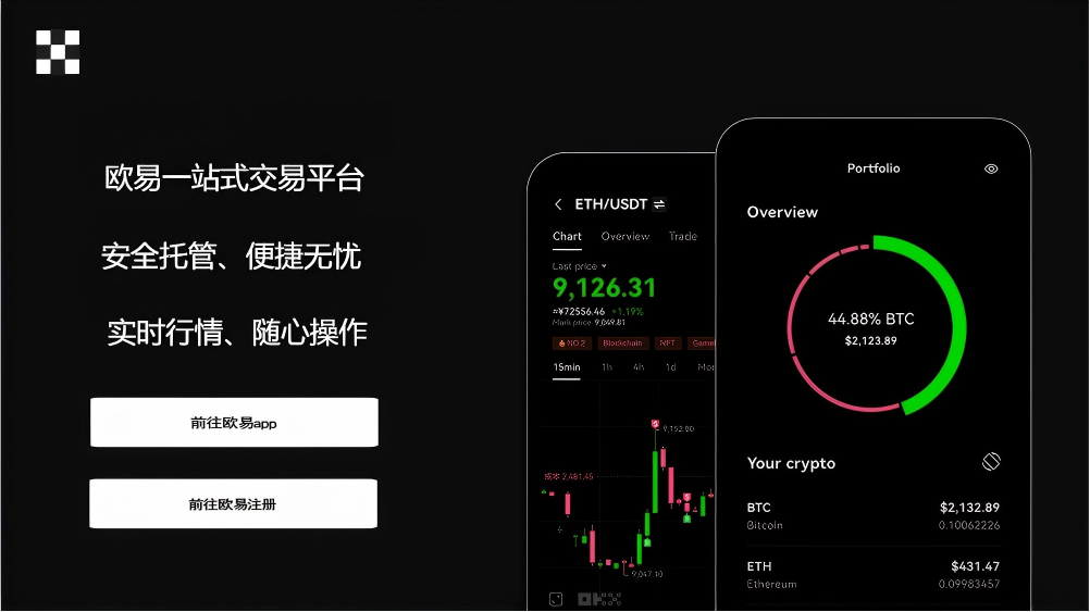 OK交易官网下载